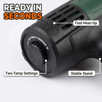 Ready in seconds: fast heat-up, two temp settings, stable stand