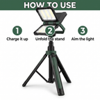 How to use