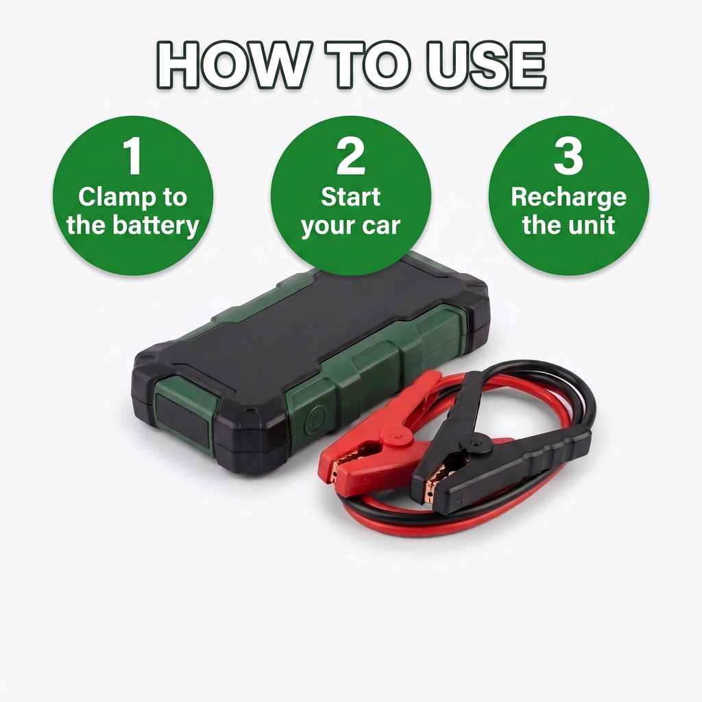How to use