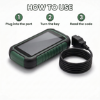 How to use