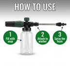 How to use