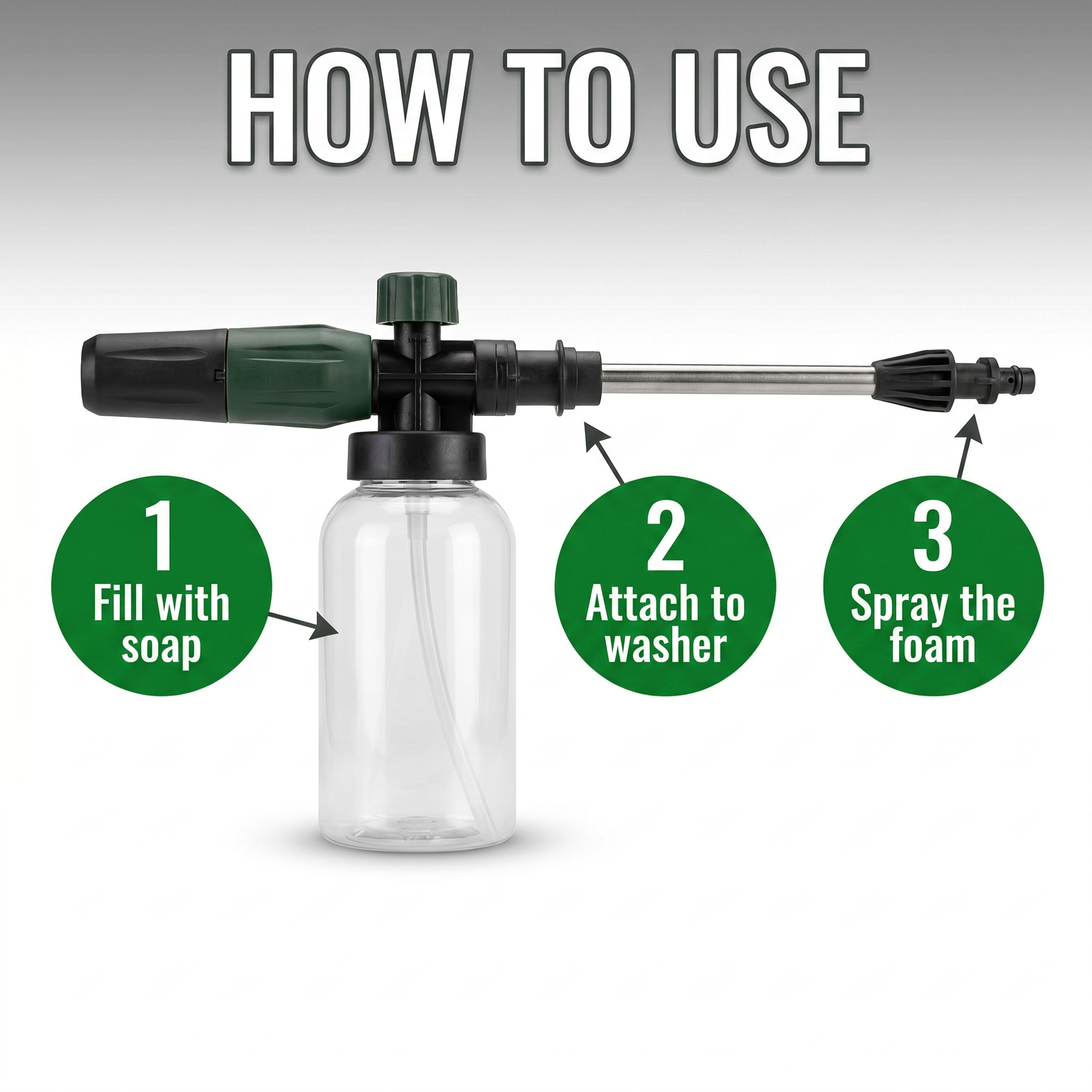 How to use