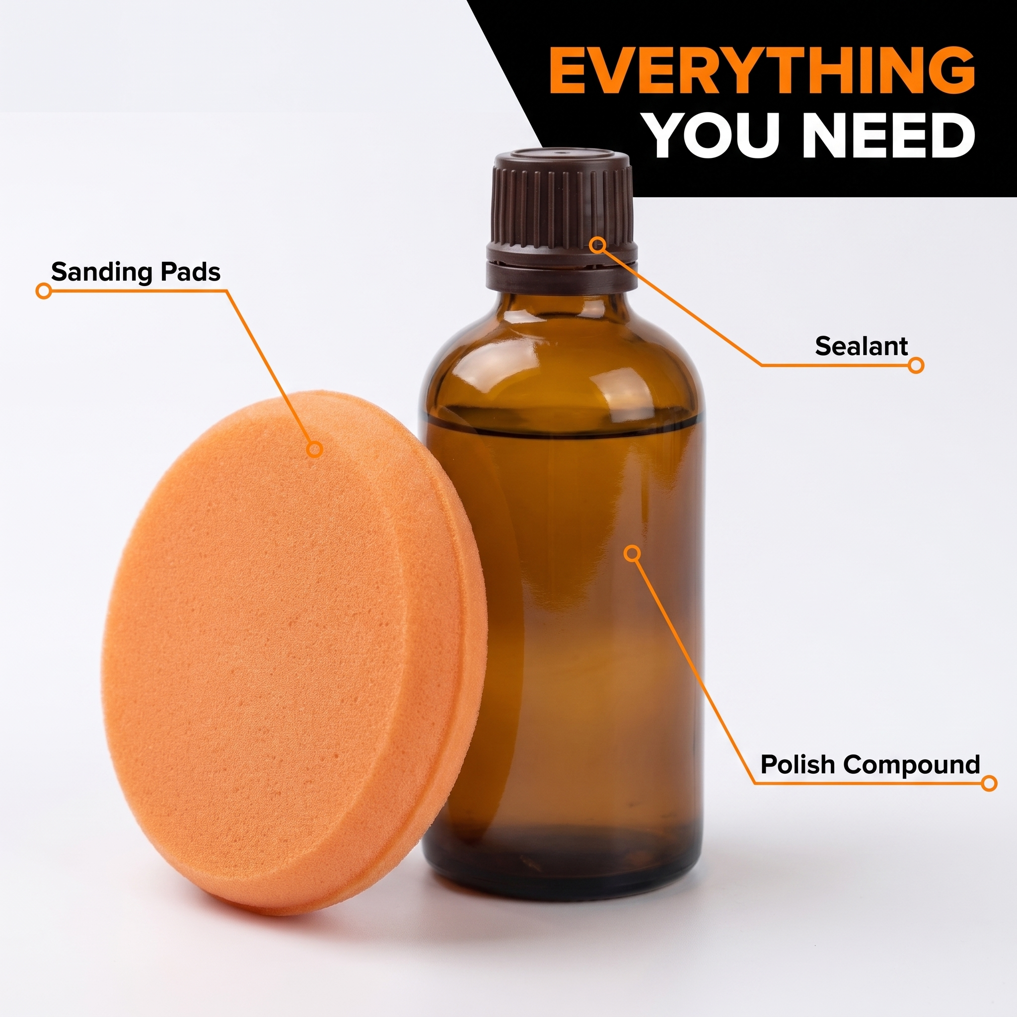 Everything you need