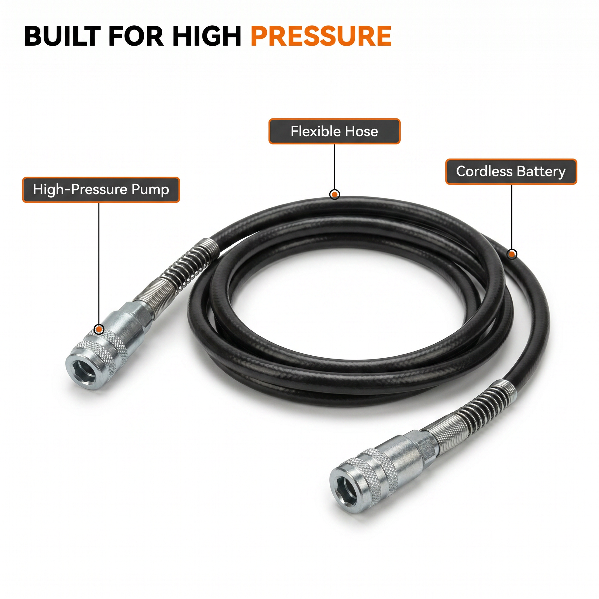 Built for high pressure