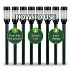 How to use