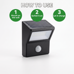 How to use