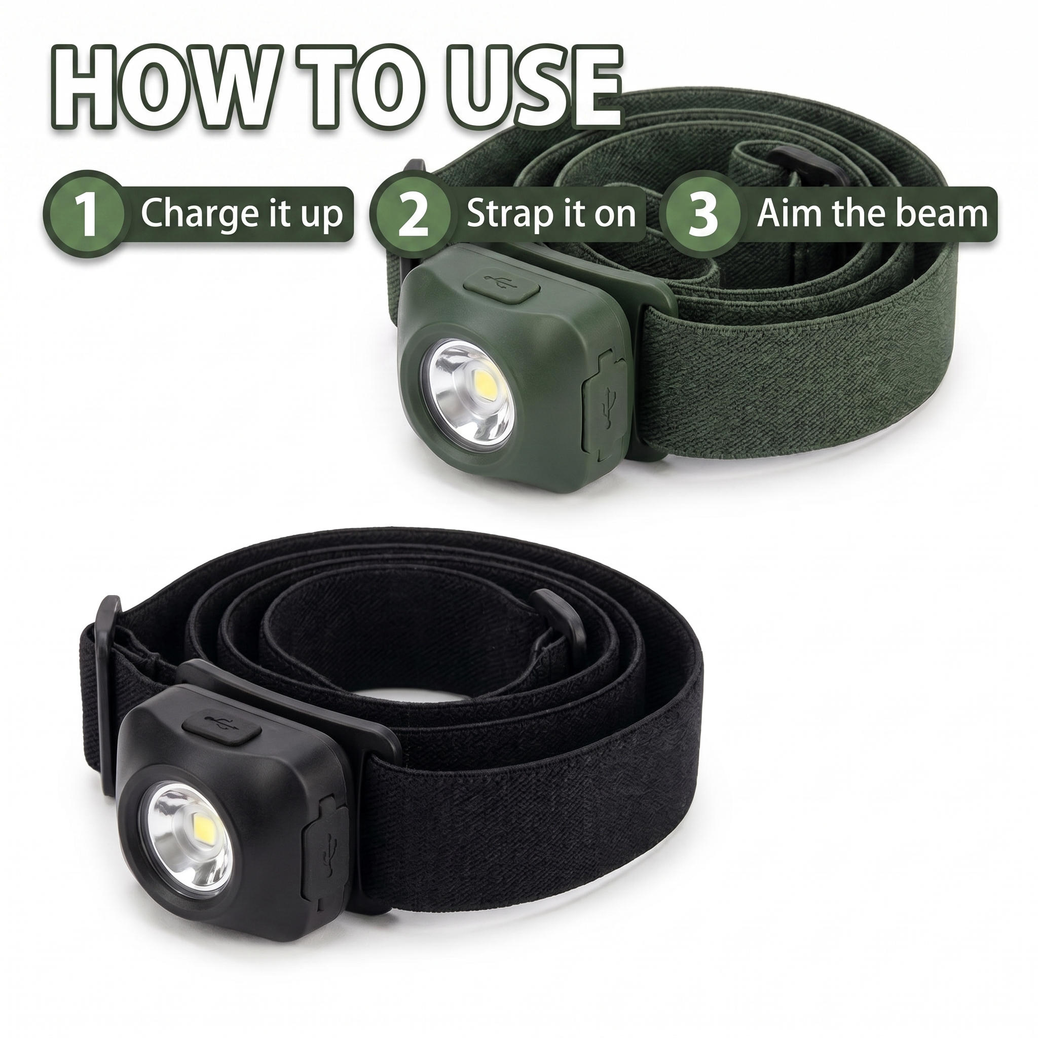 How to use