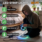 LED strip lights features