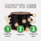 How to use